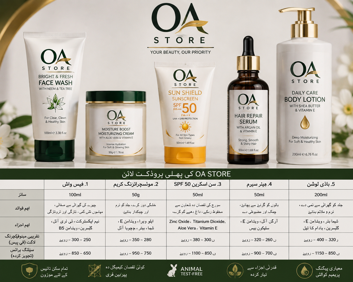 Skin Care
